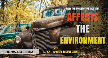 Automotive Industry's Environmental Impact: Challenges and Sustainable Solutions