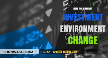 Navigating Shifting Markets: How the Current Investment Environment is Evolving