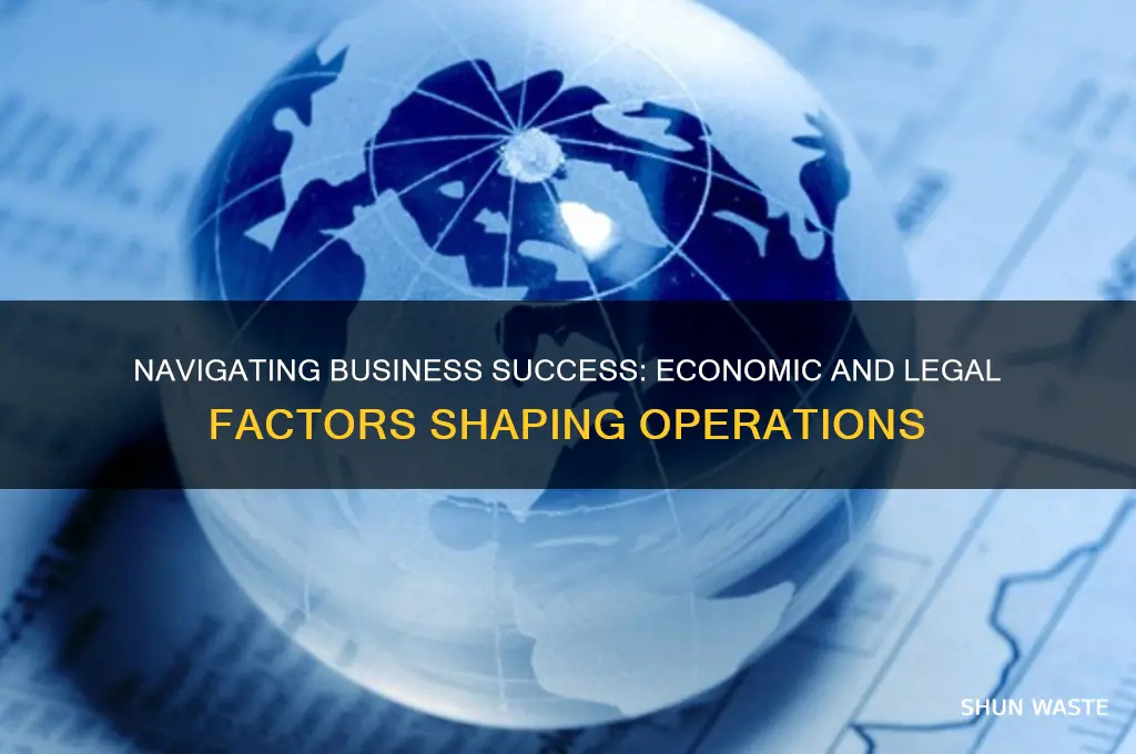 how the economic and legal environment affects business