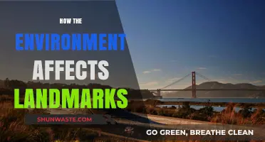 Environmental Impact: Shaping and Transforming Iconic Landmarks Over Time