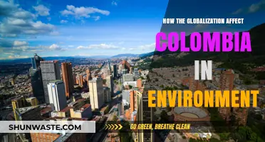 Globalization's Environmental Impact on Colombia: Challenges and Opportunities