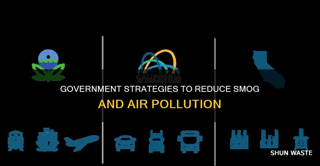 how the government reduces smog and air pollution