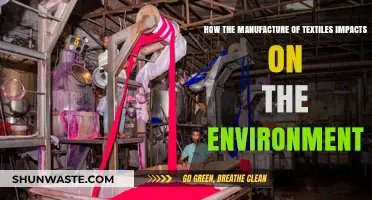 Textile Production's Environmental Toll: Unraveling the Hidden Costs