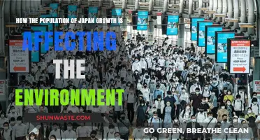 Japan's Population Growth: Environmental Impacts and Sustainability Challenges