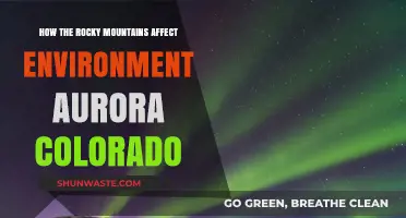 Rocky Mountains' Impact on Aurora, Colorado's Environment and Climate
