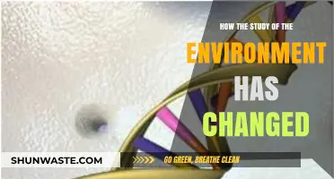 Environmental Science Evolution: Transforming Our Understanding of Nature's Dynamics