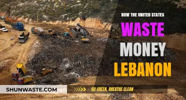 How US Misspends Funds in Lebanon: A Costly Oversight