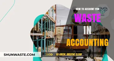 Effective Waste Accounting: Strategies for Accurate Financial Reporting and Cost Control