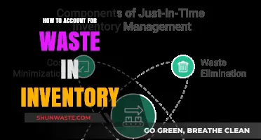 Effective Inventory Management: Strategies to Account for Waste and Losses