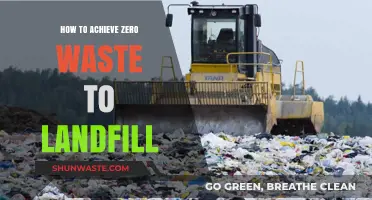 Sustainable Strategies for Achieving Zero Waste to Landfill Goals