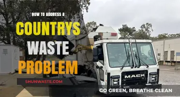 Tackling National Waste Crises: Sustainable Solutions for a Cleaner Future