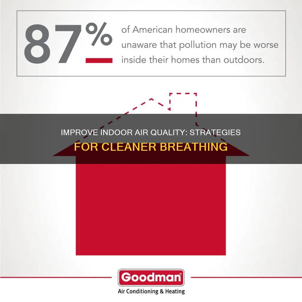 how to address indoor air pollution