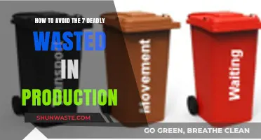 Eliminate Production Waste: Strategies to Avoid the 7 Deadly Pitfalls