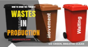 Eliminate Production Waste: Strategies to Avoid the 7 Deadly Pitfalls