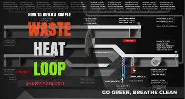 Efficient Waste Heat Recovery: Building a Simple Heat Loop System