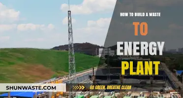 Sustainable Power Solutions: Building a Waste-to-Energy Plant Step-by-Step