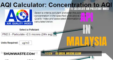 Calculating Malaysia's Air Pollutant Index: A Step-by-Step Guide