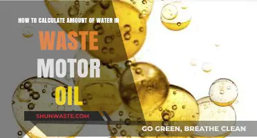 Measuring Water Content in Waste Motor Oil: A Step-by-Step Guide