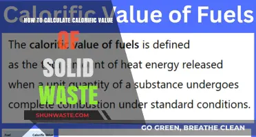 Mastering Calorific Value Calculation for Solid Waste: A Step-by-Step Guide
