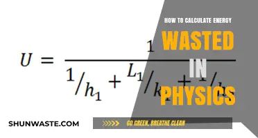 Calculating Wasted Energy: A Physics Guide to Efficiency and Loss