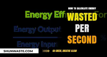 Calculating Energy Waste: A Second-by-Second Efficiency Guide