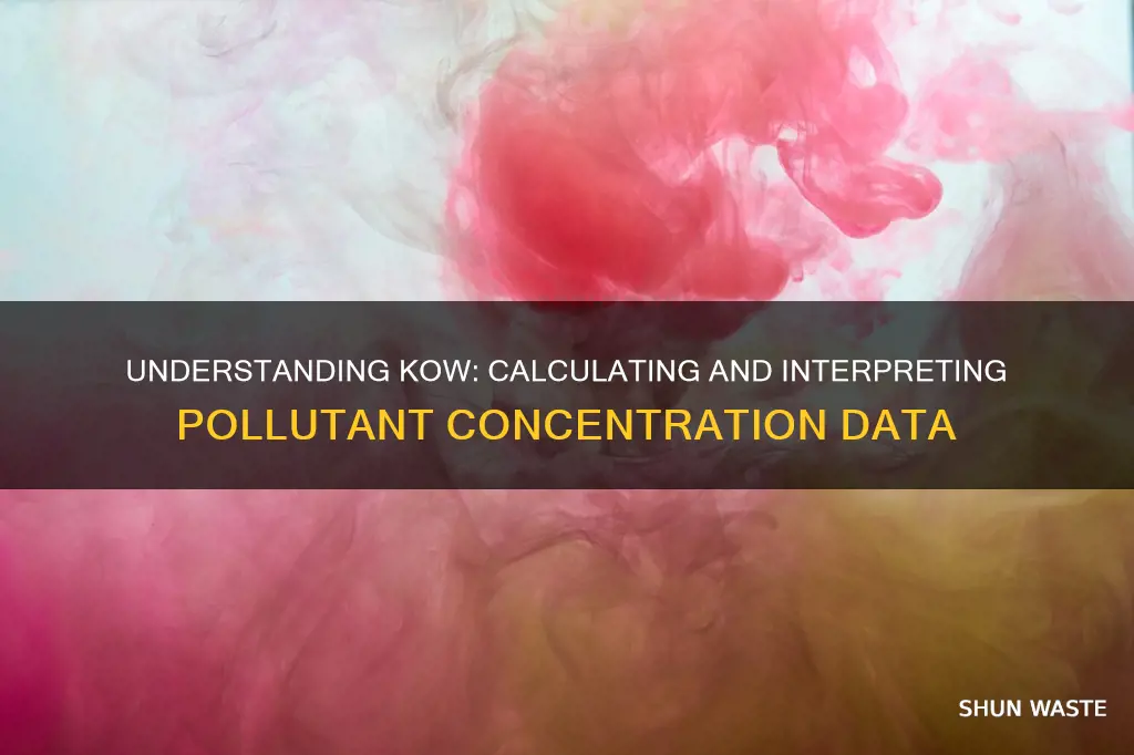 how to calculate kow when you know pollutant concentration