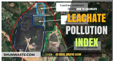 Leachate Pollution Index: Calculating the Impact