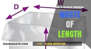 Efficiently Calculate Length Waste Percentage: A Step-by-Step Guide