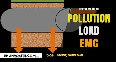 Calculating Pollution Load EMC: A Comprehensive Guide