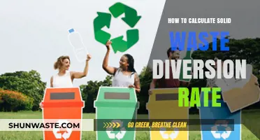 Calculating Solid Waste Diversion Rate: A Step-by-Step Guide