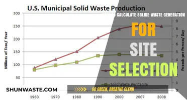 Strategic Site Selection: Calculating Solid Waste Generation for Optimal Planning
