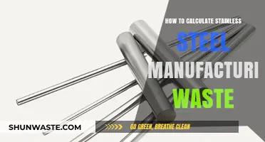 Efficient Stainless Steel Production: Calculating and Reducing Manufacturing Waste
