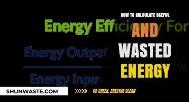 Maximizing Efficiency: Calculating Useful vs. Wasted Energy in Systems