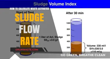 Calculating Waste Activated Sludge Flow Rate: A Step-by-Step Guide
