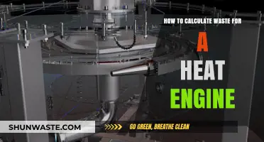 Efficient Heat Engine Waste Calculation: A Step-by-Step Guide
