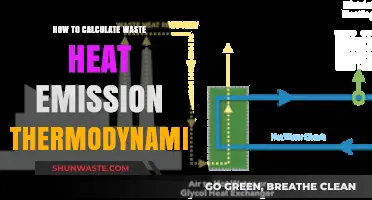 Mastering Waste Heat Emission Calculations in Thermodynamics: A Comprehensive Guide