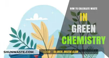 Minimizing Environmental Impact: Calculating Waste in Green Chemistry Practices