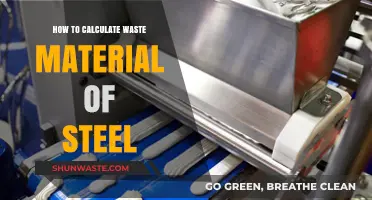 Efficient Steel Waste Calculation: Maximize Savings, Minimize Material Loss