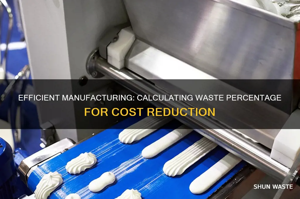 how to calculate waste percentage in manufacturing