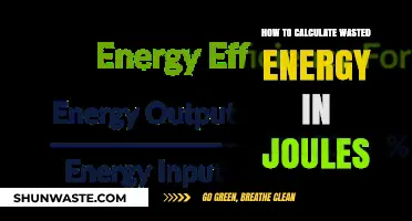 Calculating Wasted Energy in Joules: A Step-by-Step Guide