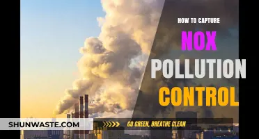 Nox Pollution Control: Strategies for Success