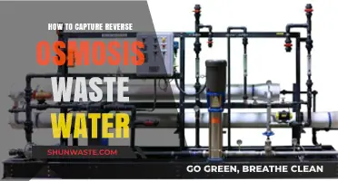 Sustainable Solutions: Capturing and Reusing Reverse Osmosis Waste Water