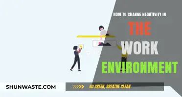 Transforming Workplace Negativity: Strategies for a Positive and Productive Environment