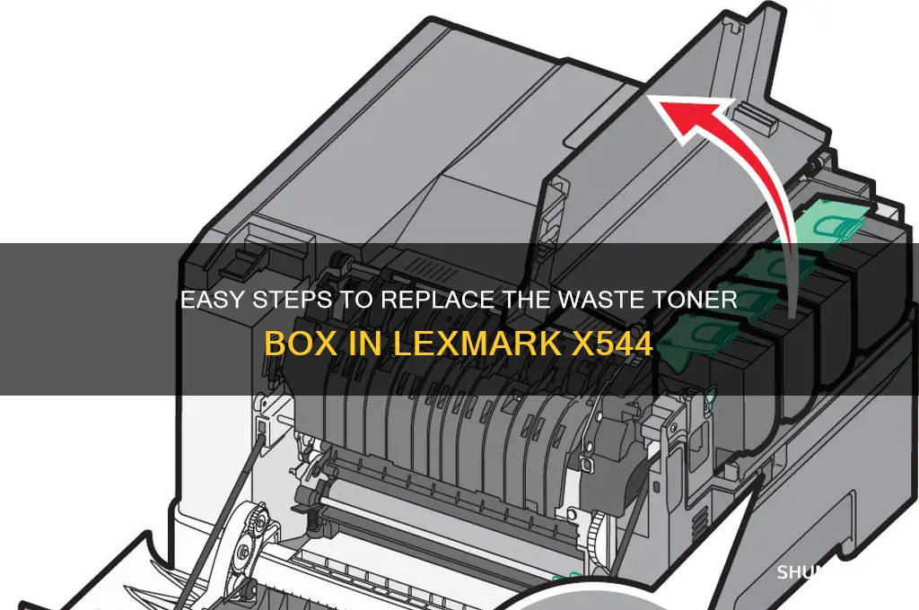 how to change waste toner box on lexmark x544