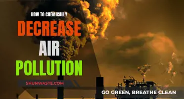 Chemically Reducing Air Pollution: Strategies and Solutions