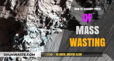 Understanding Mass Wasting: A Guide to Classifying Types and Causes