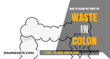 Effective Colon Cleansing: Removing Built-Up Waste for Better Health