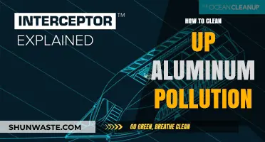 Aluminum Pollution: Cleaning Up and Preventing Future Damage