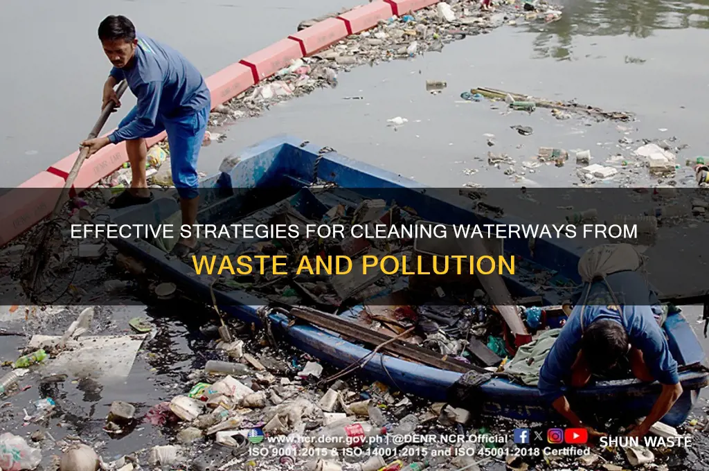 how to clean water ways from waste