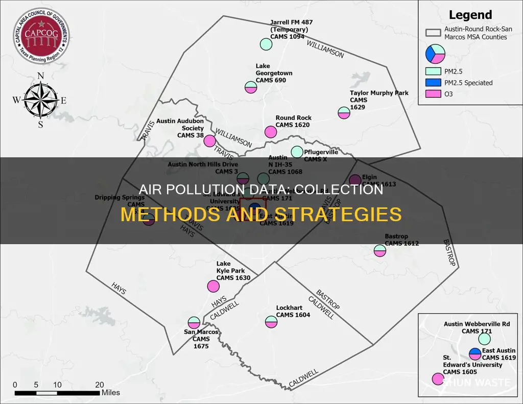 how to collect data for air pollution
